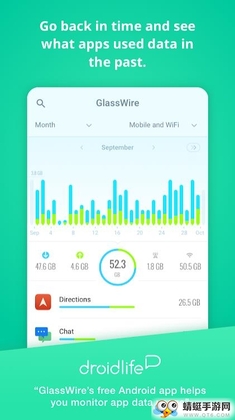 GlassWire Data Usage Monitor ������ʹ�ü�أ�ֱװ���Ѱ��ͼ2