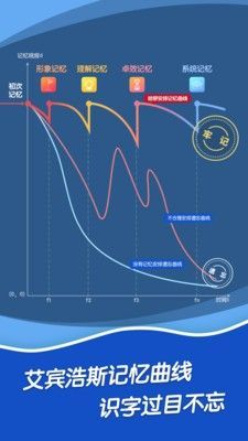 哈啰识字手机最新版截图0