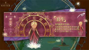 TIMEʱٷͼ3