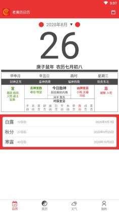 Ƶչٷͼ4