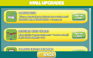 Mall Tycoon - Billionaires Club(�������Ĵ��ٷ���)��ͼ2