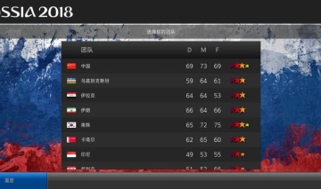籭ȫ°ͼ3