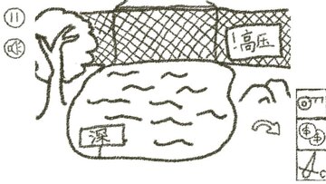 冒险游乐场解锁完整版截图2
