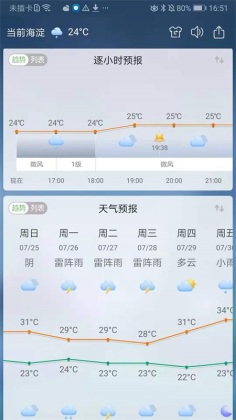360appٷͼ2