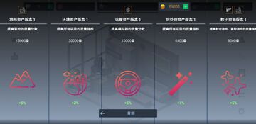 ������Ϸ������ల׿���ͼ4