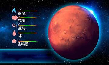 宇宙沙盘中文版截图3