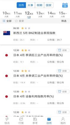 汇通财经手机版截图2