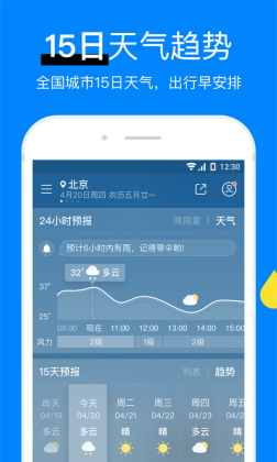 Ԥͼ2