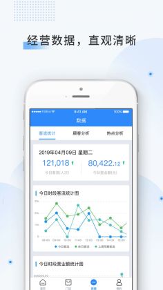 ƶ360appͼ2