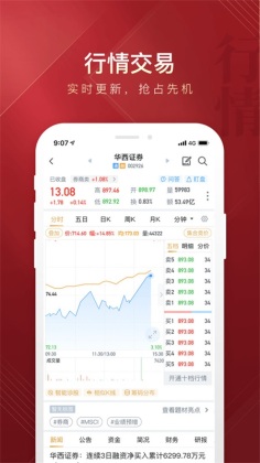 ������������������ͼ1