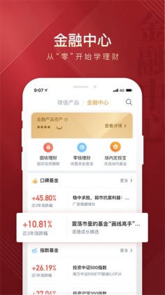 ������������������ͼ2