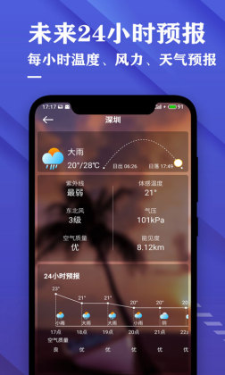 ԤAPPͼ2