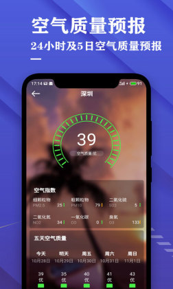 ԤAPPͼ1
