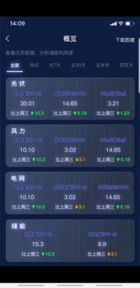 时时家app官方版截图1