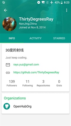 OpenHub for Github��ͼ1