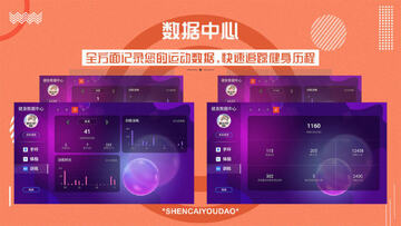 身材有道TV盒子预览图