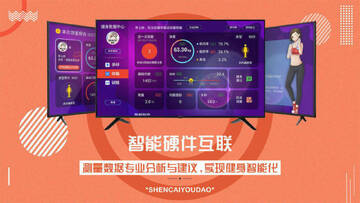 身材有道TV盒子预览图