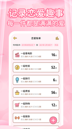 �����¼����������ͼ3