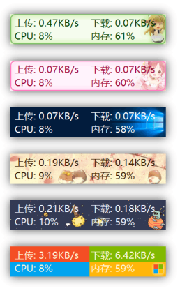 Traffic MonitorϵͳϢعߣͼ1