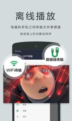 ���ܲ�����OPlayerרҵ���ͼ0