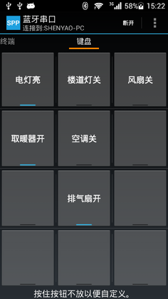 spp��������Ԥ��ͼ