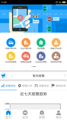 CMSV7APPͼ2