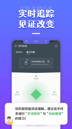 �����Ķ�APPԤ��ͼ