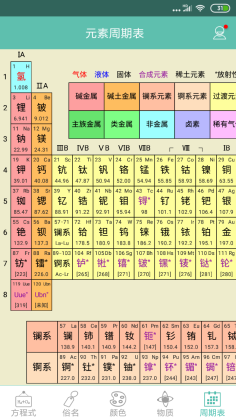 ѧʽapp2025°ͼ1