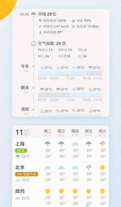 �ҵ������� MyWeather��Ԥ��ͼ