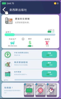 Car Industry Tycoon(ҵ޳Ʊ)ͼ0