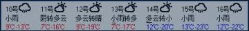 Ԥͼ0