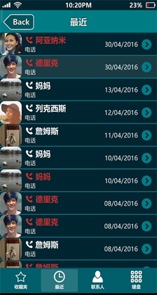 ʧ�ٵ��������ĺ������ͼ2