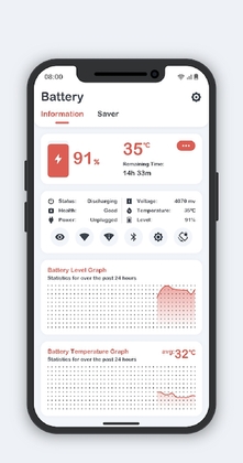 ��عܼ�app��׿���ͼ4