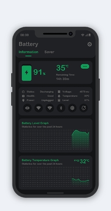 ��عܼ�app��׿���ͼ2