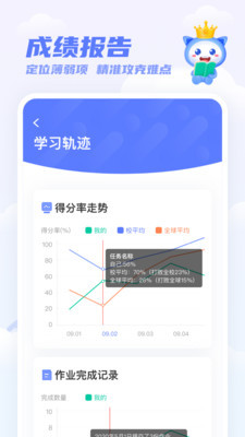 ѧѧappٷͼ1