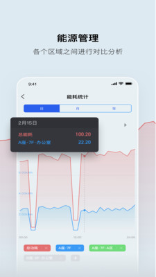 集智光控官方版预览图