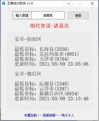 սPCͼ1