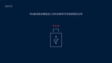 ����Ӧ�ùܼ�TV��Ԥ��ͼ