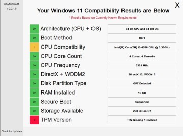 WhyNotWin11(Windows11ӲǷϼ⹤)ͼ1