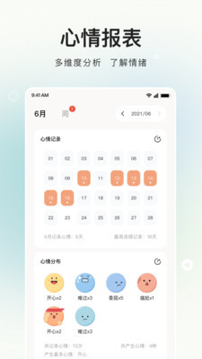 appͼ2
