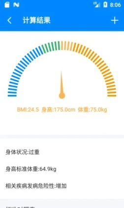 bmi׿ͼ2
