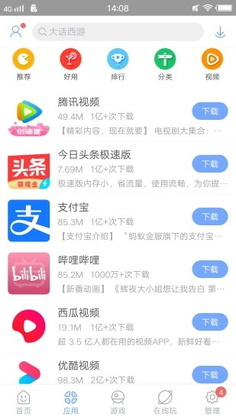 �����г��ٷ������ͼ3