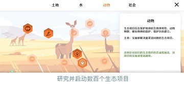 Save the Earth(���ȵ���߼����ƽ��)��ͼ2
