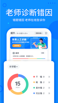 appͼ0