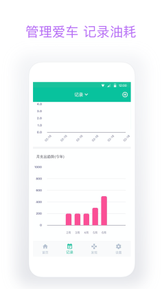 ͼAPP°ͼ0