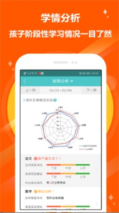 12xueҳɷappͼ1