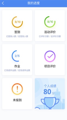��������ͨ�ٷ�appԤ��ͼ