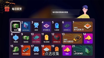 2׿(PC Creator 2)ͼ3