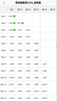 listʹٷͼ1