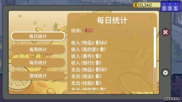 2ƽ޽(DealersLife2)ͼ1